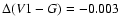 $\Delta (V1-G)= -0.003$