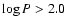 $\log P > 2.0$