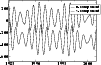 \begin{figure}
\par\includegraphics[angle=270,width=8.8cm,clip]{2747f2.ps}\end{figure}