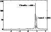 \begin{figure}
\par\includegraphics[angle=270,width=8.8cm,clip]{2747f3.ps}\end{figure}