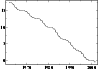 \begin{figure}
\par\includegraphics[angle=270,width=8.5cm,clip]{2747f4.ps}\end{figure}