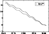 \begin{figure}
\par\includegraphics[angle=270,width=8.5cm,clip]{2747f6.ps}\end{figure}