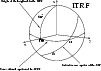\begin{figure}
\par\includegraphics[angle=270,width=8.8cm,clip]{2747f1.ps}\end{figure}