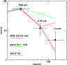 \begin{figure}
\includegraphics[width=8.8cm,clip]{newFig4.ps} %
\end{figure}