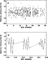 \begin{figure}
\par\includegraphics[width=8.8cm,clip]{Ef171_f1.eps}
\end{figure}