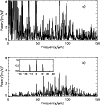 \begin{figure}
\includegraphics[width=8.8cm,clip]{Ef171_f2.eps}
\end{figure}