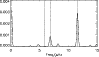 \begin{figure}
\par\includegraphics[width=8.8cm,clip]{Ef171_f3.eps}
\end{figure}