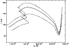 \begin{figure}
\par\includegraphics[width=8.8cm,clip]{Ef171_f4.eps}
\end{figure}