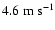 $4.6 \ensuremath{~\rm {m~s}^{-1}} $