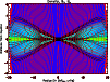 \begin{figure}
\par\includegraphics*[width=8.8cm,clip]{Eg221_f4.ps}
\end{figure}