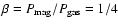 $\beta = P_{\rm mag}/P_{\rm gas} = 1/4$