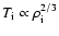 $T_{\rm i} \propto \rho^{2/3}_{\rm i}$