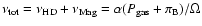 $\nu_{\rm tot}= \nu_{\rm HD} + \nu_{\rm Mag} = \alpha (P_{\rm gas} + \pi_{\rm B})/\Omega$