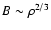 $B \sim \rho^{2/3}$