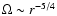 $\Omega \sim r^{-5/4}$
