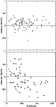 \begin{figure}
\par\includegraphics[width=7cm,clip]{Ei021_f3.ps}
\end{figure}