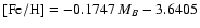 $[{\rm Fe/H}] = -0.1747 ~ M_B - 3.6405$