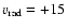 $v_{\rm rad}=+15$