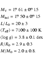 \begin{eqnarray*}&& M_{\rm V}=1\hbox{$.\!\!^{\rm m}$ }61\pm0\hbox{$.\!\!^{\rm m}...
...\rm dex} \\
&& R/R_\odot=2.9\pm0.3 \\
&& M/M_\odot=2.0\pm0.8.
\end{eqnarray*}
