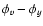 $\phi_v-\phi_y$