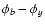 $\phi_b-\phi_y$