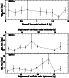 \begin{figure}
\par\resizebox{\hsize}{!}{\includegraphics{2251_6.ps}}\end{figure}