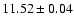 $11.52 \pm 0.04$