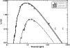 \begin{figure}
\par\includegraphics[width=8.8cm,clip]{h3758F6.ps}\end{figure}