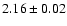 $2.16\pm0.02$