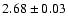 $2.68\pm0.03$