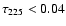 $\tau_{225}<0.04$