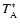 $T^*_{\rm A} $