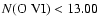 $N(\rm O~VI) < 13.00$