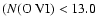 $(N({\rm O~VI}) < 13.0$