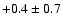 $+0.4\pm0.7$