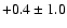 $+0.4\pm1.0$