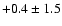 $+0.4\pm1.5$