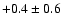 $+0.4\pm0.6$