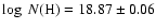 $\log~ N({\rm H}) = 18.87 \pm 0.06$