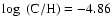 $\log ~\rm (C/H) = -4.86$