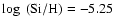 $\log ~\rm (Si/H) = -5.25$