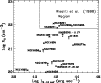 \begin{figure}
\par\includegraphics[height=7.3cm,width=8.8cm,clip]{MS2510f4.ps}\end{figure}