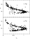 \begin{figure}
\par\includegraphics[width=8.8cm,clip]{MS2525f2.eps}\end{figure}