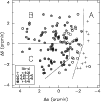 \begin{figure}
\par\includegraphics[width=8.8cm,clip]{MS2525f3.eps}\end{figure}