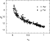 \begin{figure}
\par\includegraphics[width=8.8cm,clip]{MS2525f5.eps}\end{figure}