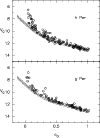 \begin{figure}
\par\includegraphics[width=8.8cm,clip]{MS2525f6.eps}\end{figure}