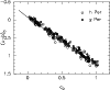 \begin{figure}
\par\includegraphics[width=8.8cm,clip]{MS2525f8.eps}\end{figure}