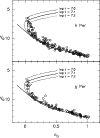 \begin{figure}
\par\includegraphics[width=8.8cm,clip]{MS2525f9.eps}\end{figure}