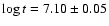 $\log t = 7.10\pm0.05$
