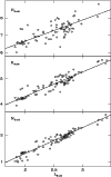 \begin{figure}
\par\includegraphics[height=13.9cm,width=8.8cm,clip]{2631_f5.eps} \end{figure}